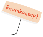 4raumkonzept